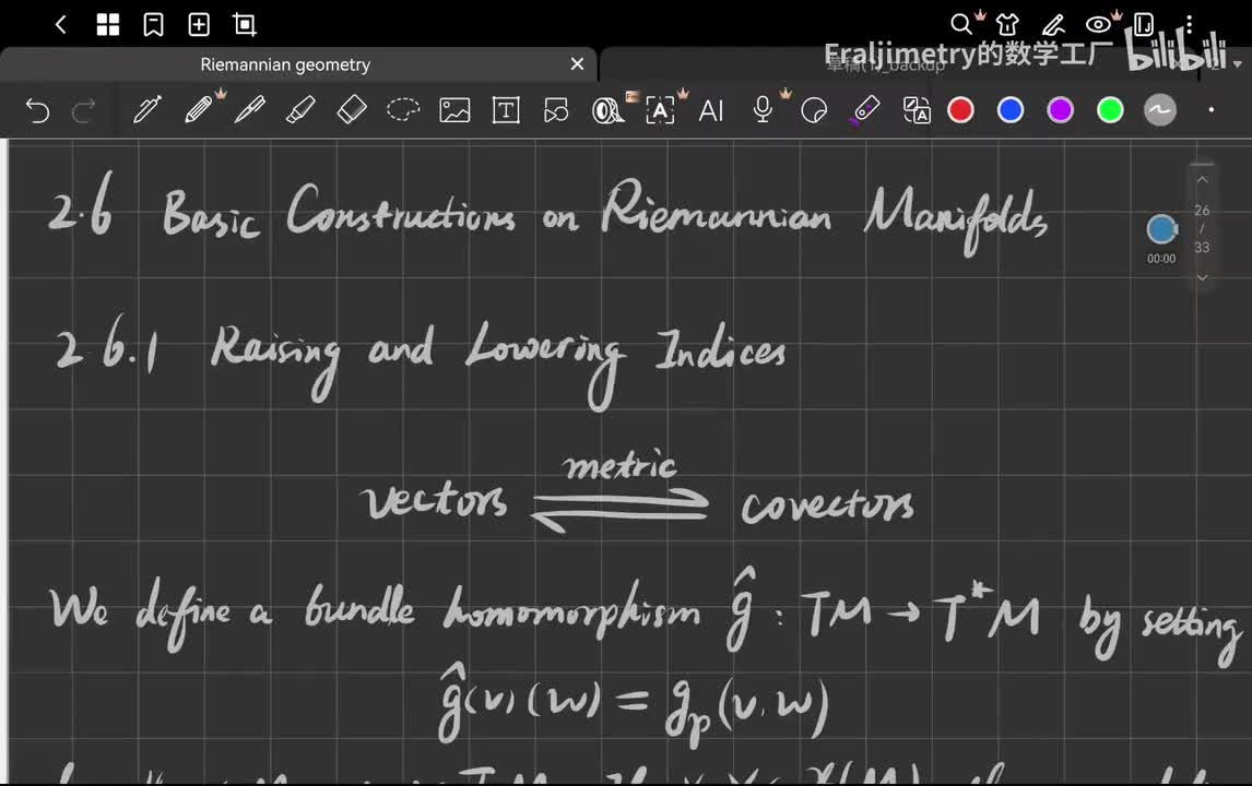 25_用度量联系向量与余向量