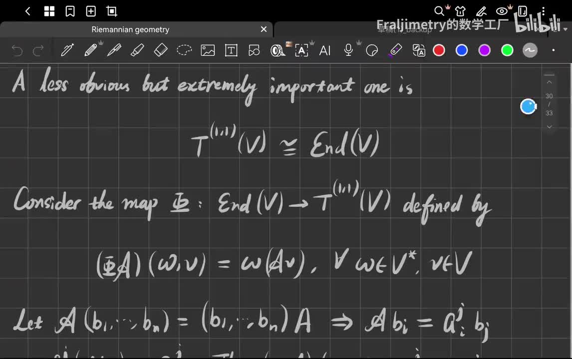 29_自同态群到(1,1)张量的自然同构