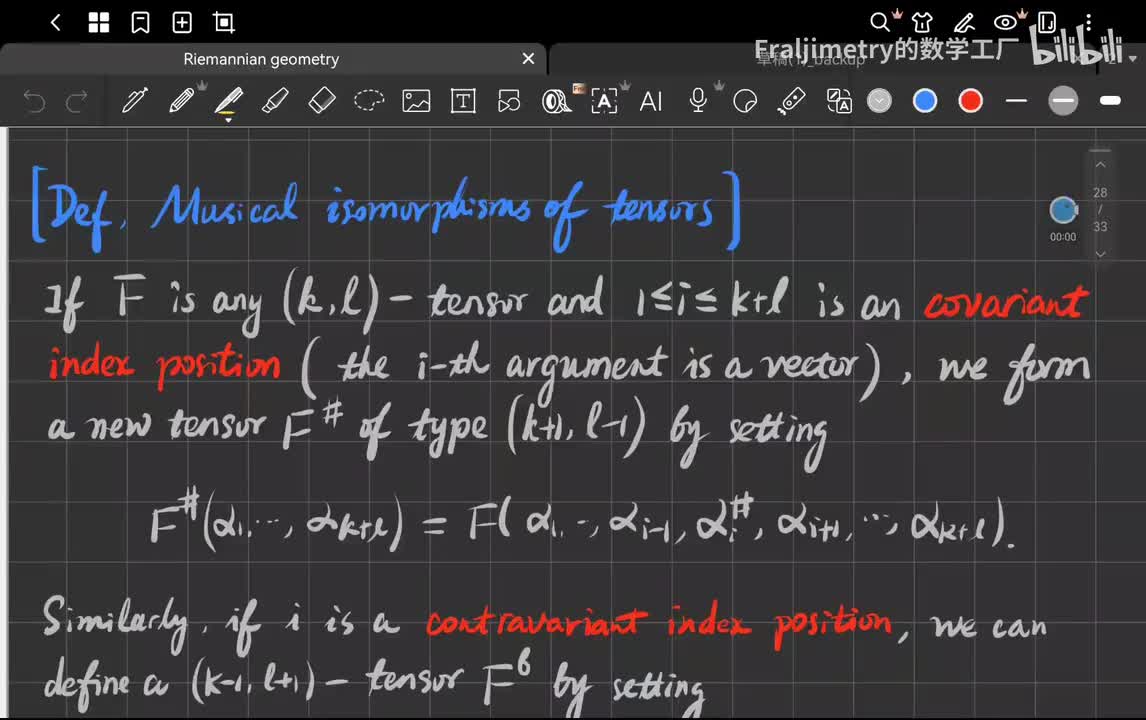 27_张量的音乐同构