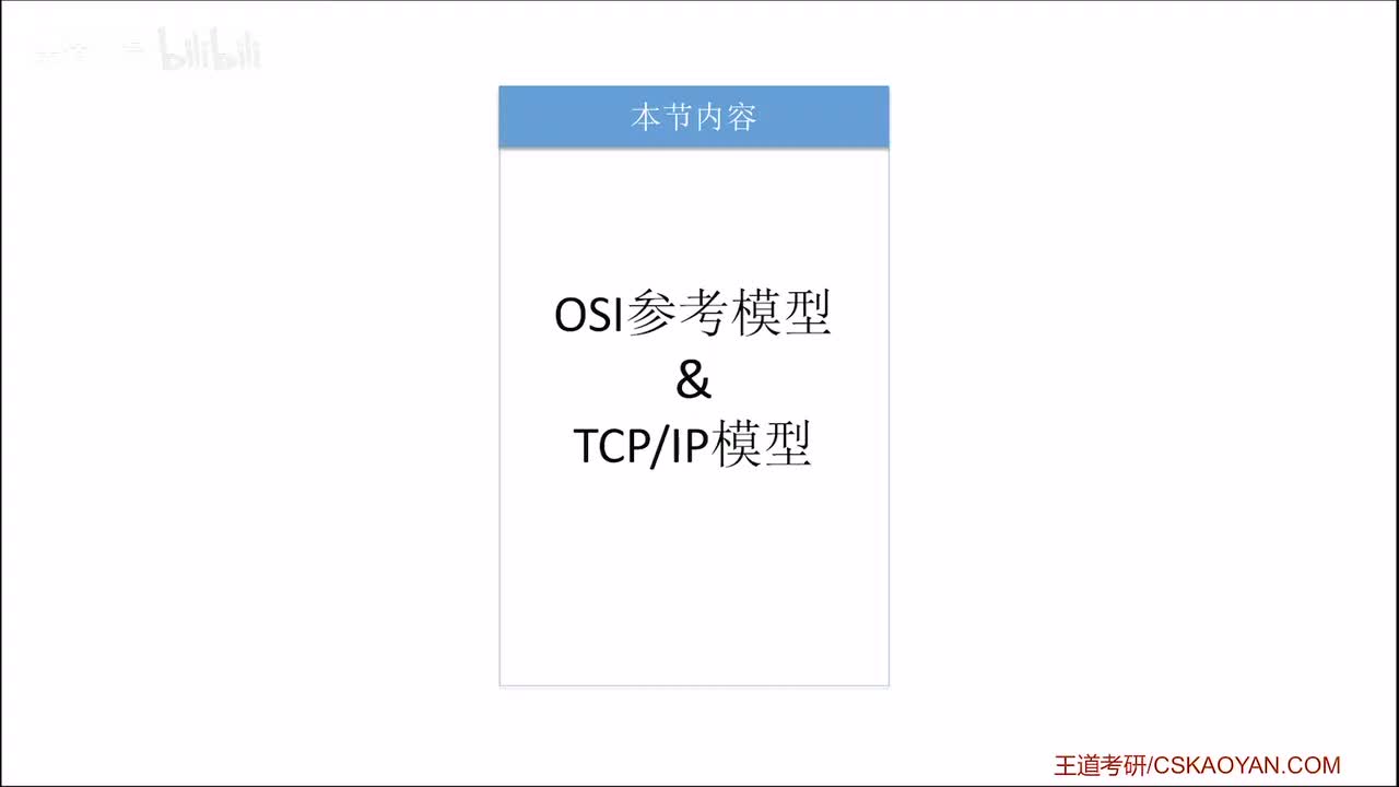 1.2.3_2 TCP IP模型（咸鱼版）