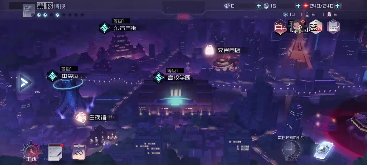 第五天初始剧情