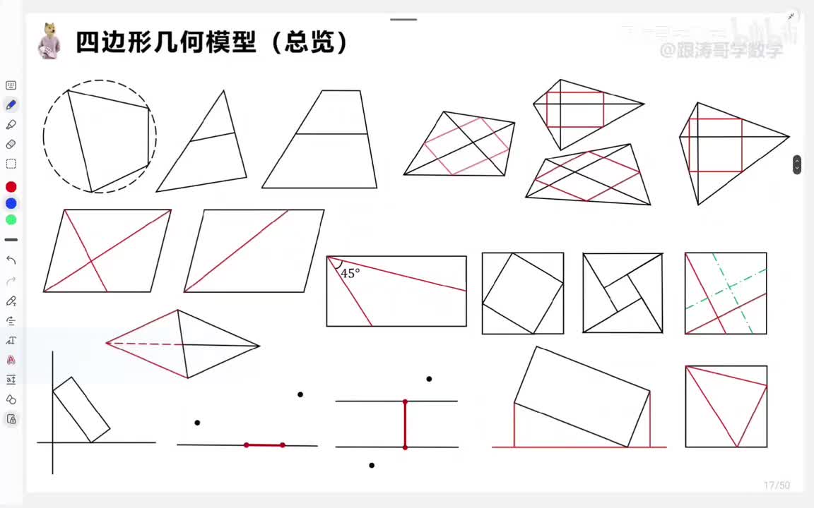 四边形20个几何模型，走马观花版合集