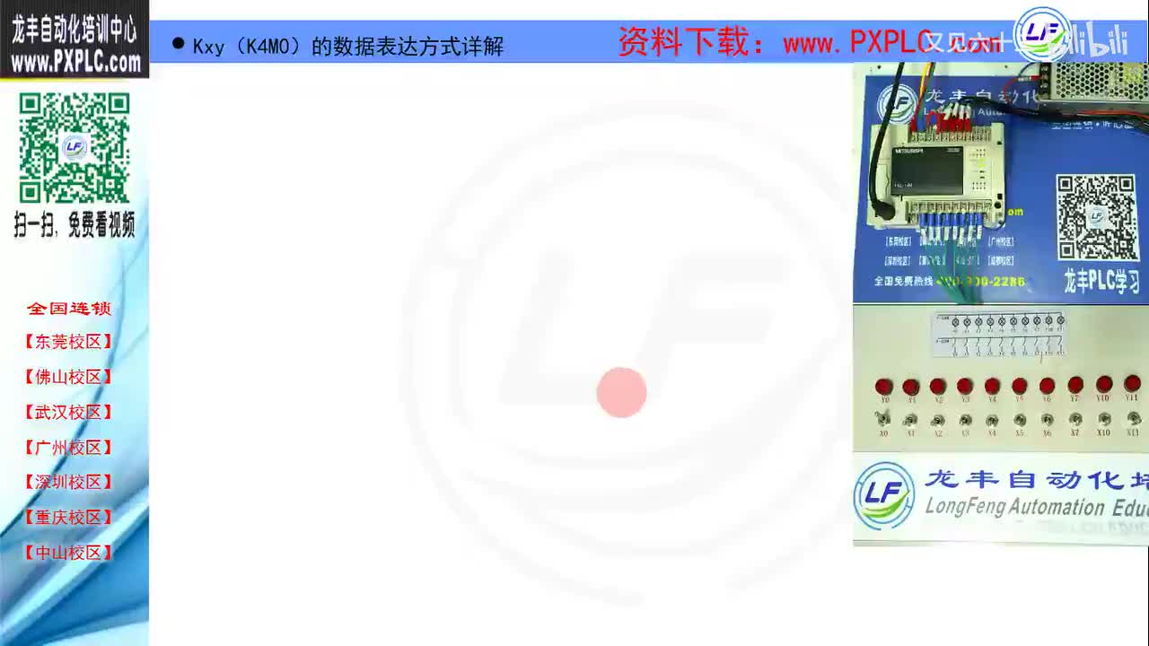 10.9-Kxy（K4M0）的数据表达方式详解