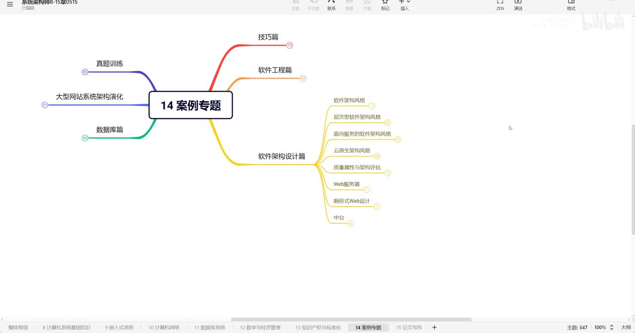14.6 案例分析—架构设计2