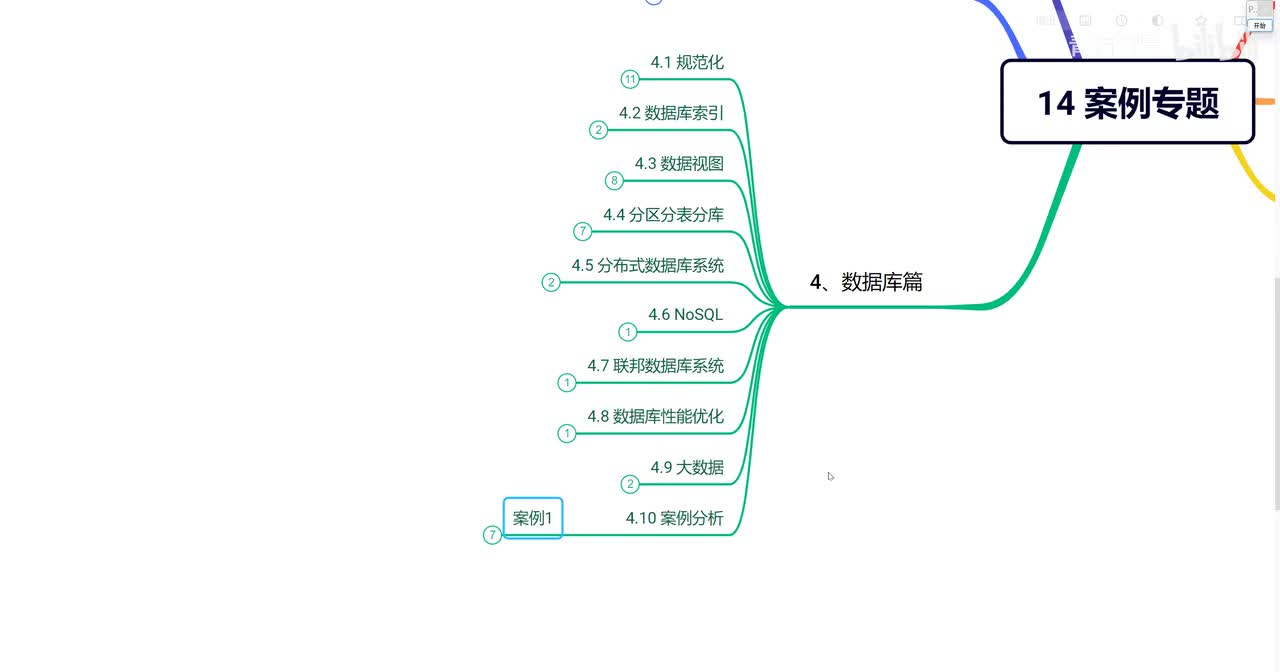 14.16 案例分析—数据库7