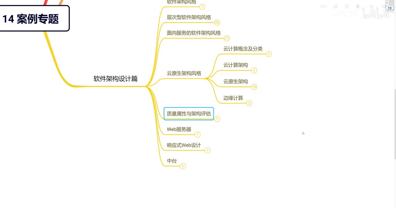 14.9 案例分析—架构设计5