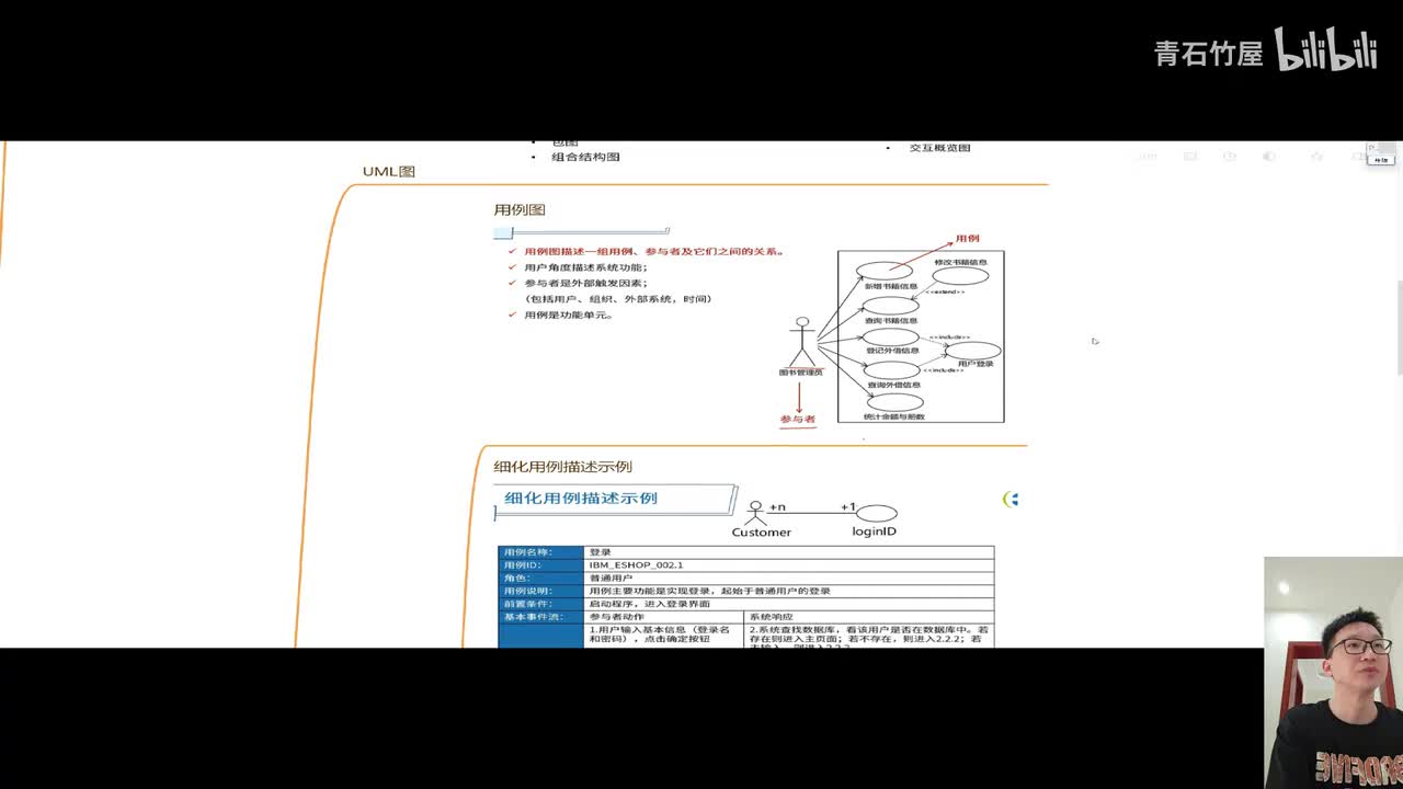 14.4 案例分析—软件工程3