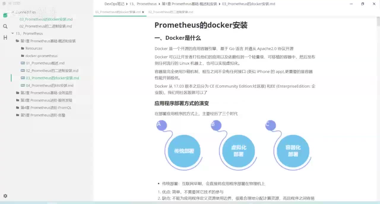 1-4 Prometheus安装-基于docker