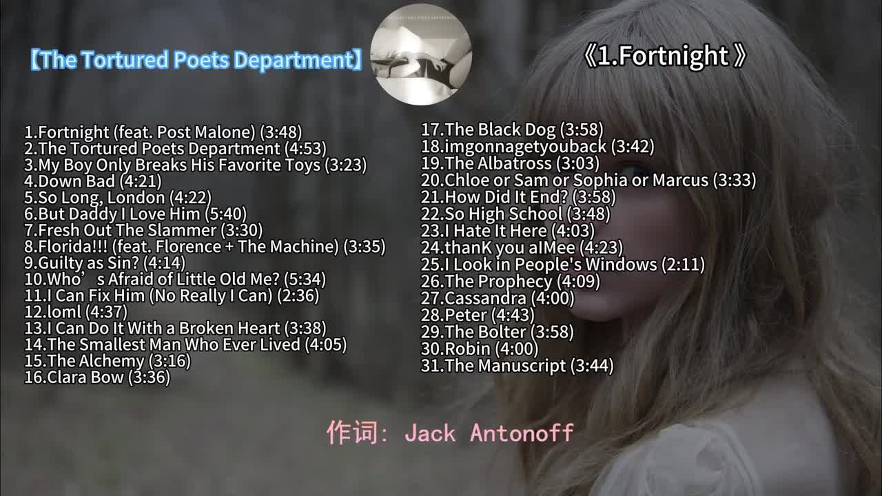 11.【The Tortured Poets Department】2024