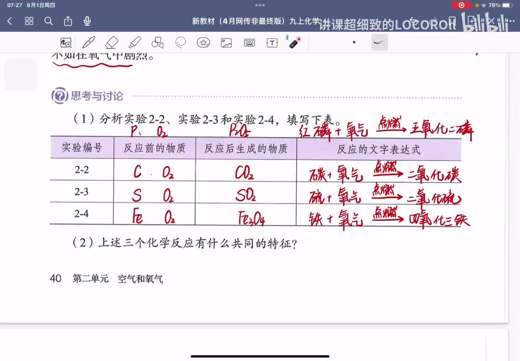 2.2-2 化合反应与氧化反应（讲解+练习）