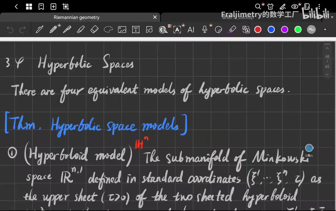 51_四种双曲空间模型