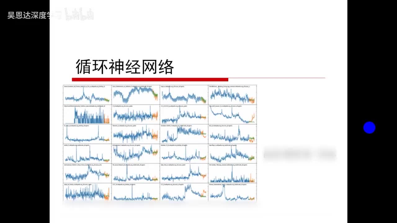 20. 循环神经网络RNN