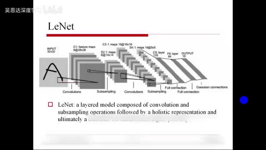 13. 卷积神经网络CNN2