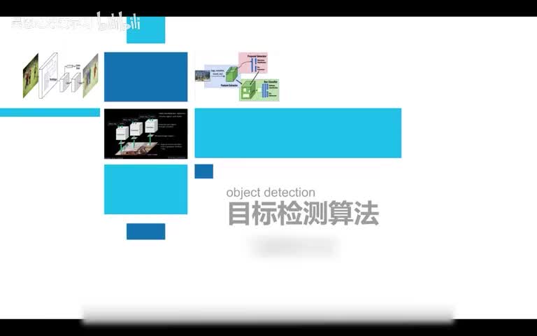 16. 图像视频的定位与识别1