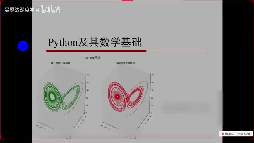 1. Python基础- Python及其数学库1