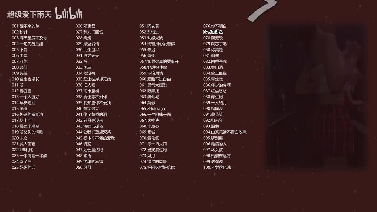 077.王大毛_DJ小鱼儿-黑桃A