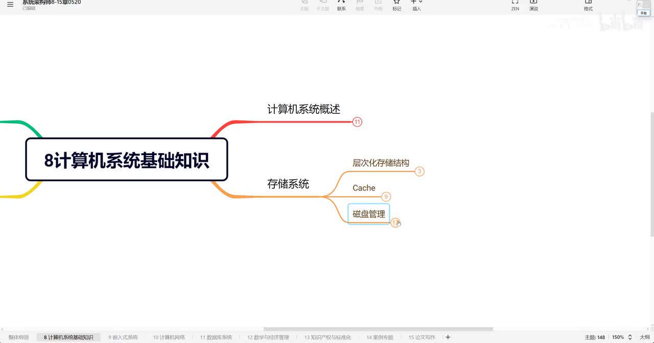 8.4 计算机基础知识—磁盘管理