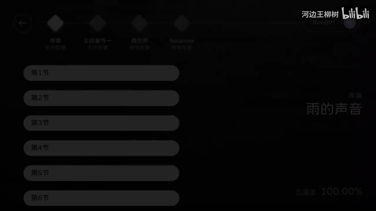 序章 - 雨的声音