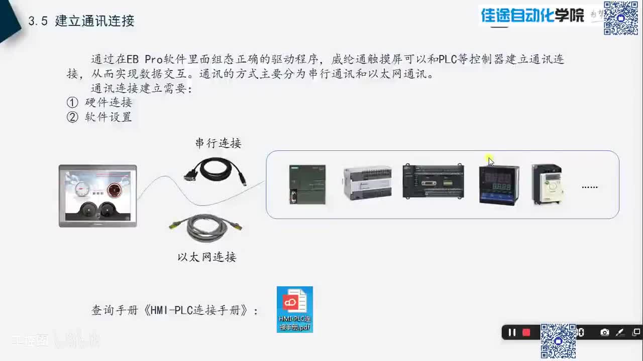 A3.5 建立通讯连接