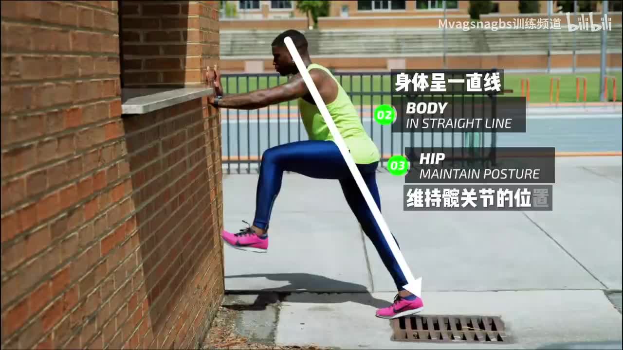 4前侧力学&后侧力学