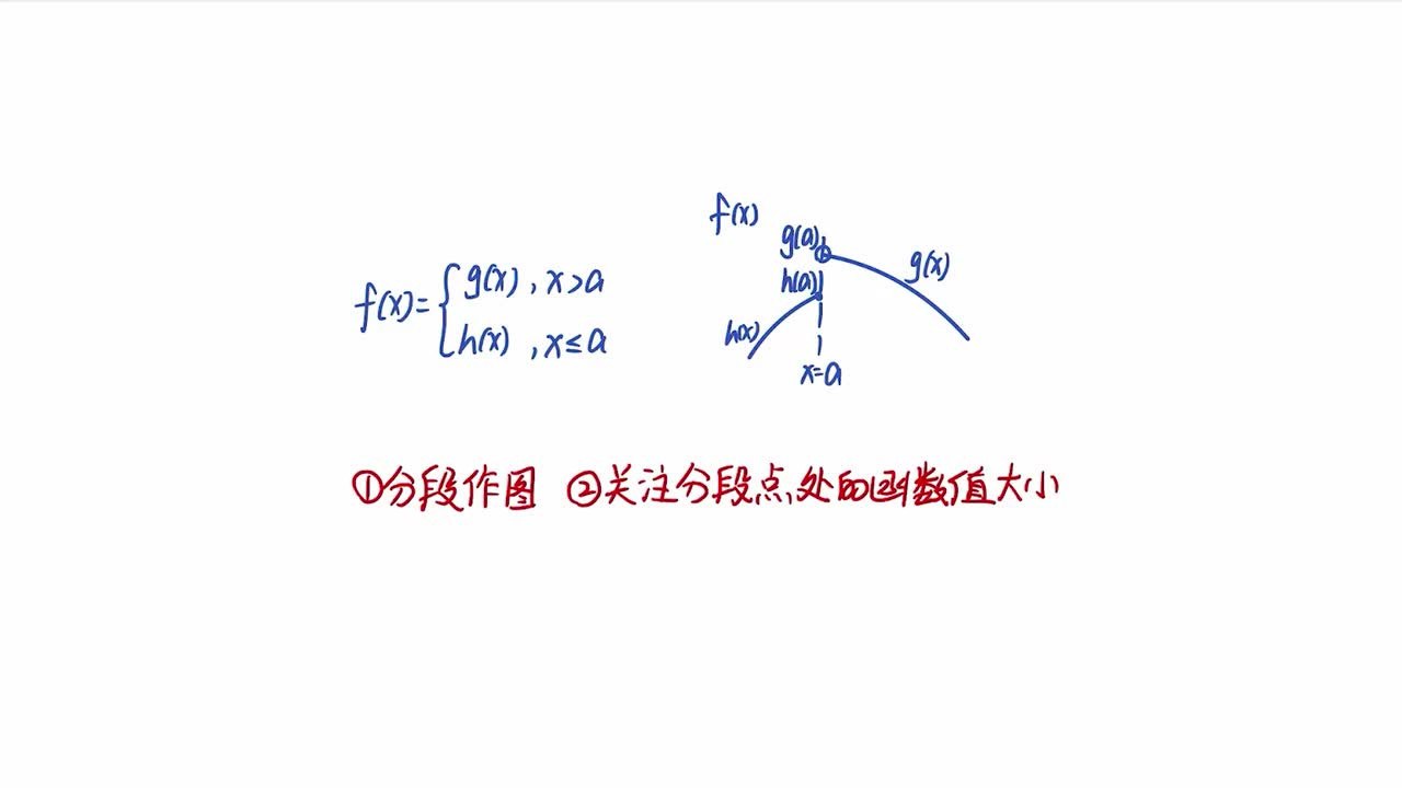 【第3章】【模块4】【第2节】分段函数中的动态分段点问题