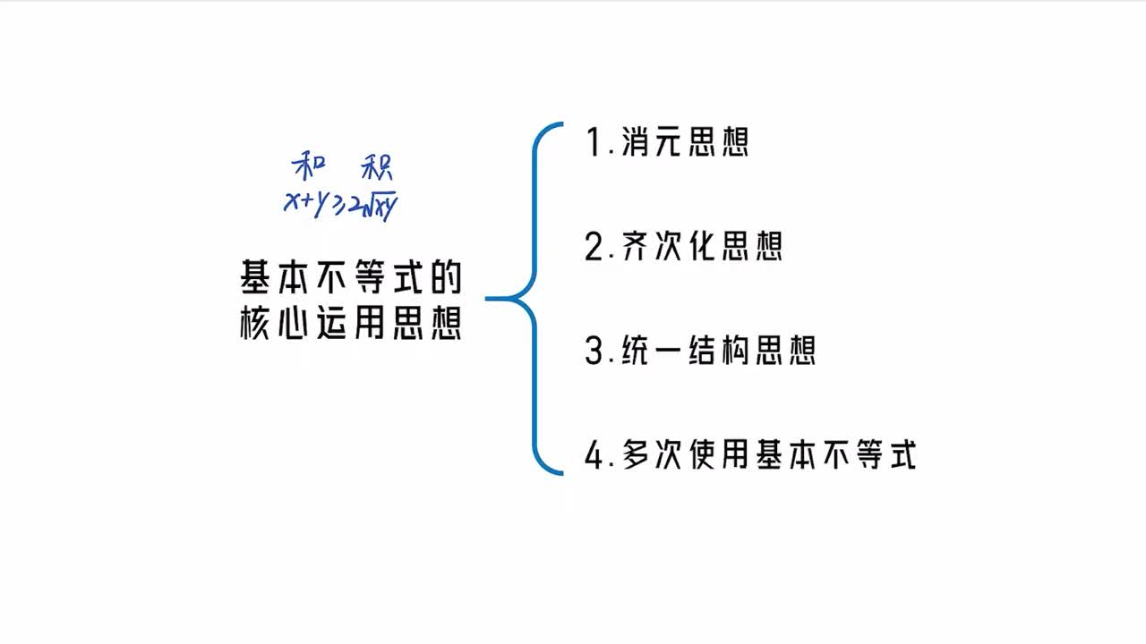 【第2章】【模块2】【第2节】基本不等式的核心运用思想