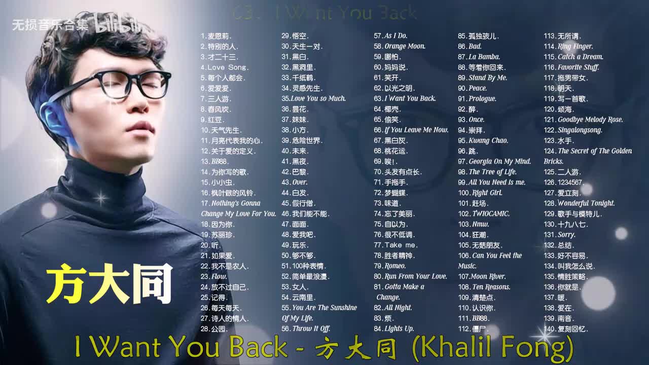 063. 方大同 - I Want You Back