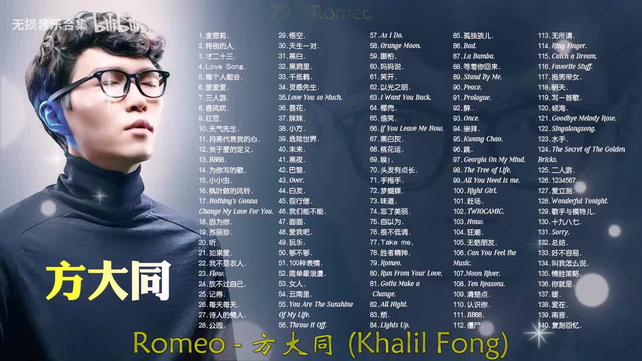 079. 方大同 - Romeo