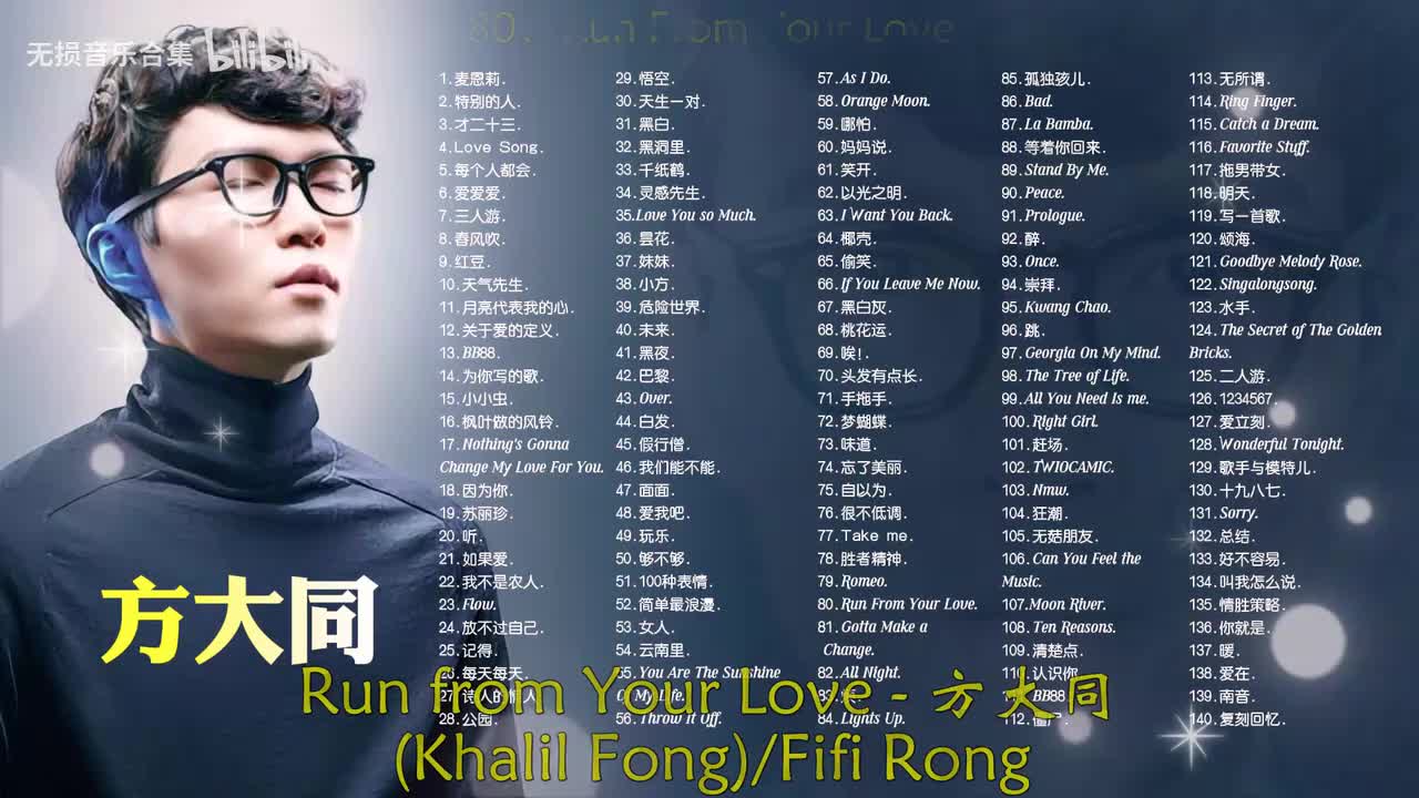 080. 方大同、Fifi Rong - Run From Your Love