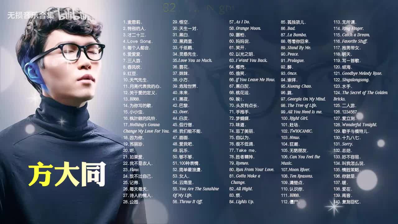 082. 方大同、王诗安 - All Night