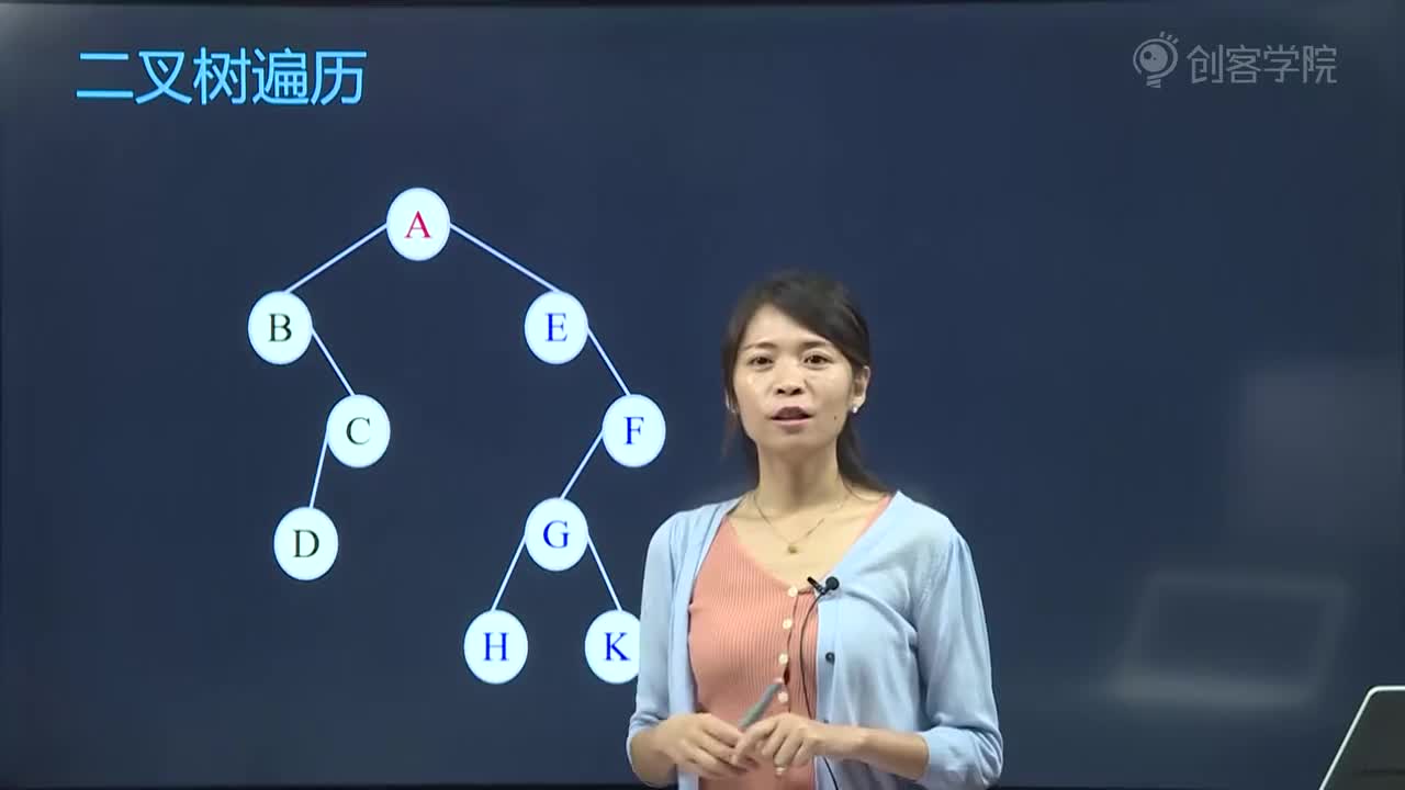 二叉树的层次遍历