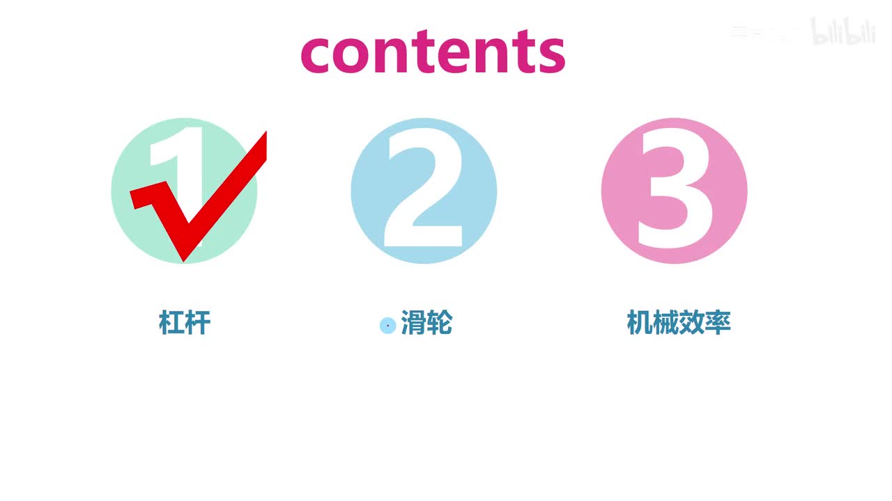 12.2.1定滑轮和动滑轮-知识点-1