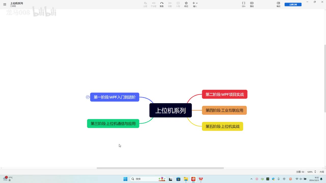 1.上位机系列课程介绍