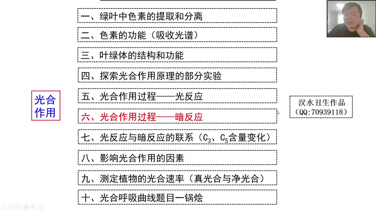 必修1第五章第4节：光合作用（9-5）光合作用过程——暗反应