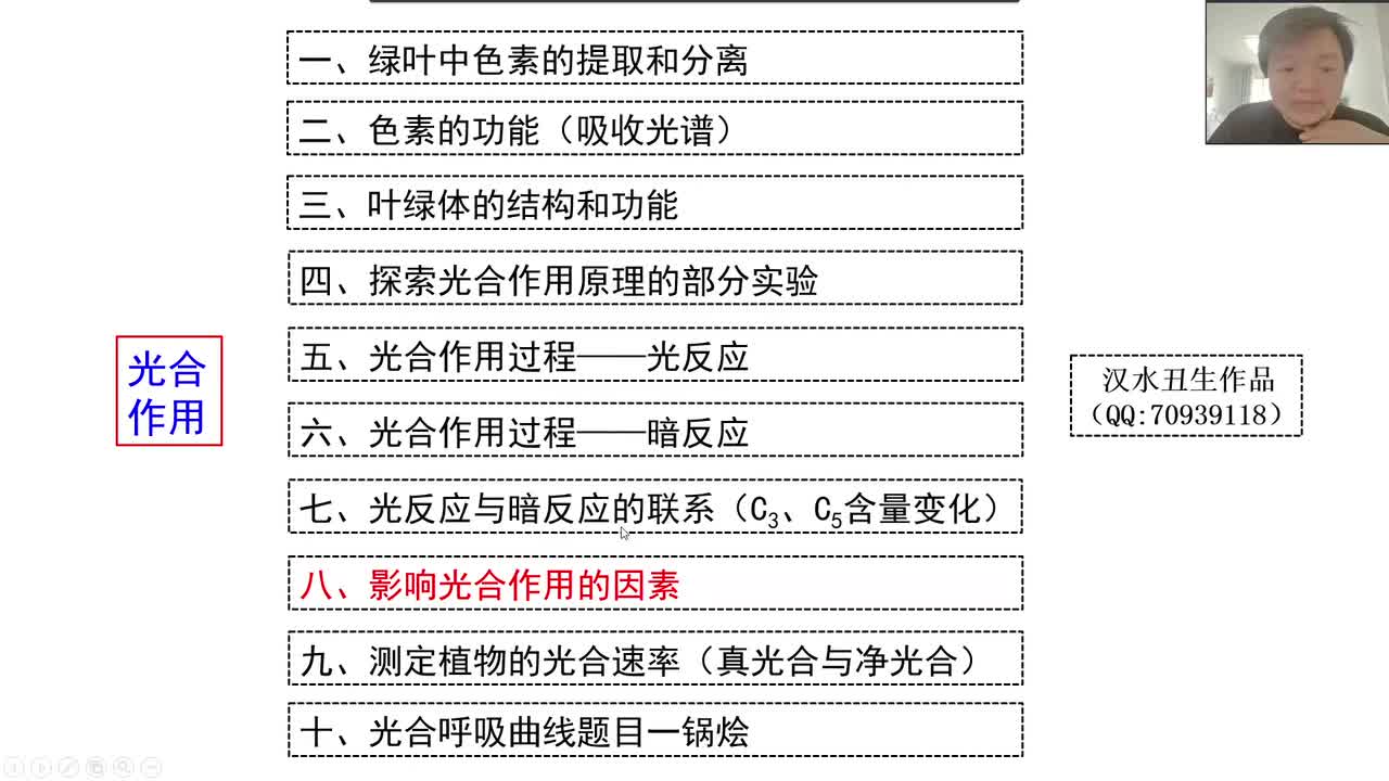 必修1第五章第4节：光合作用（9-7）影响光合作用的因素