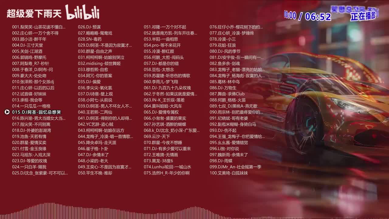 015.DJ阿圣-回忆总想哭