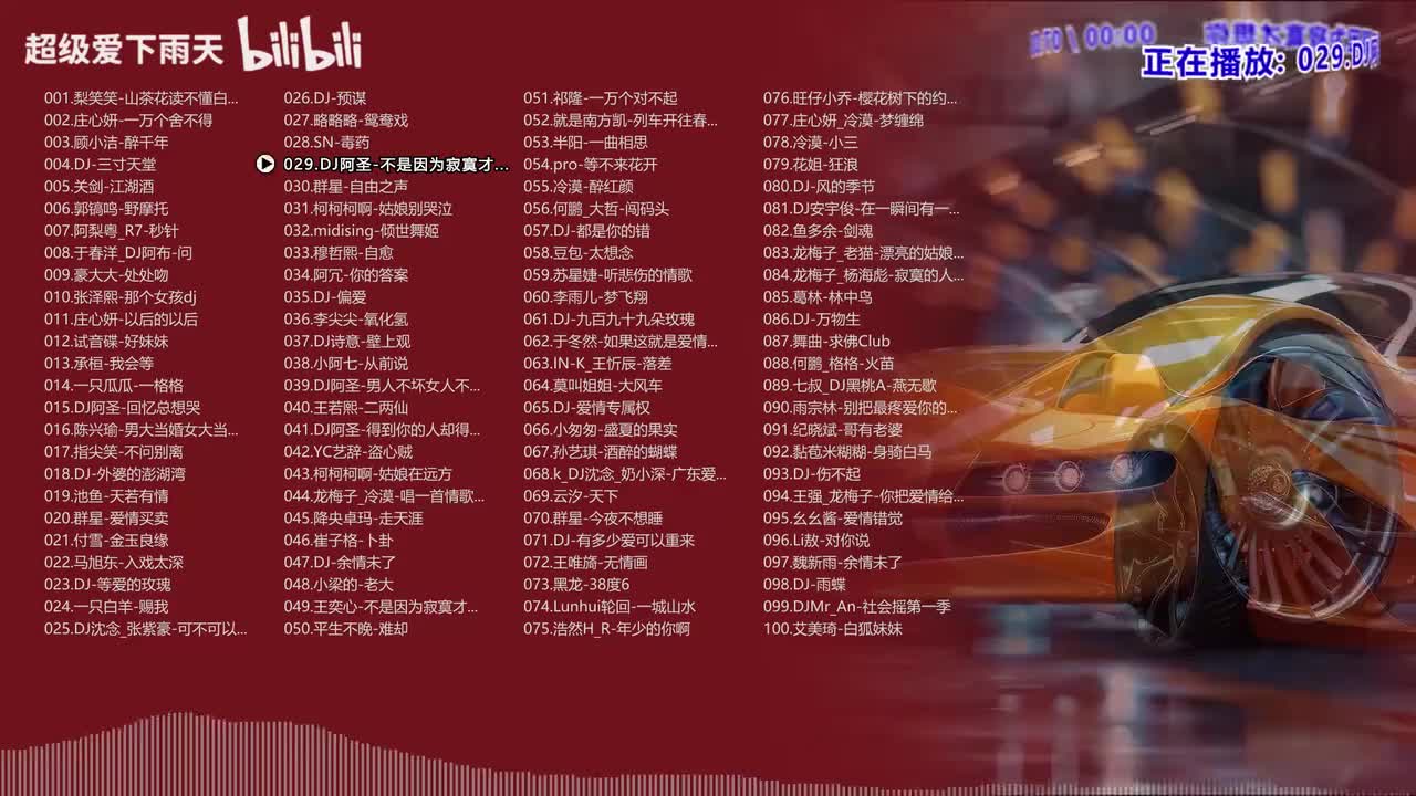 029.DJ阿圣-不是因为寂寞才想你