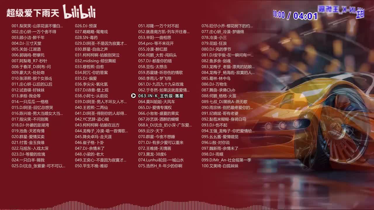063.IN-K_王忻辰-落差