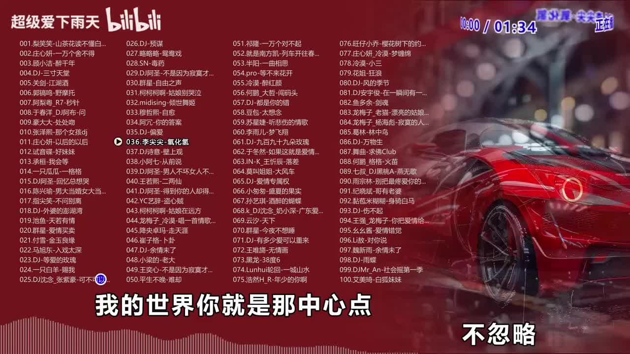 036.李尖尖-氧化氢