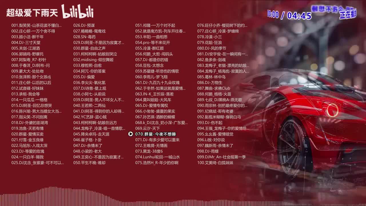 070.群星-今夜不想睡