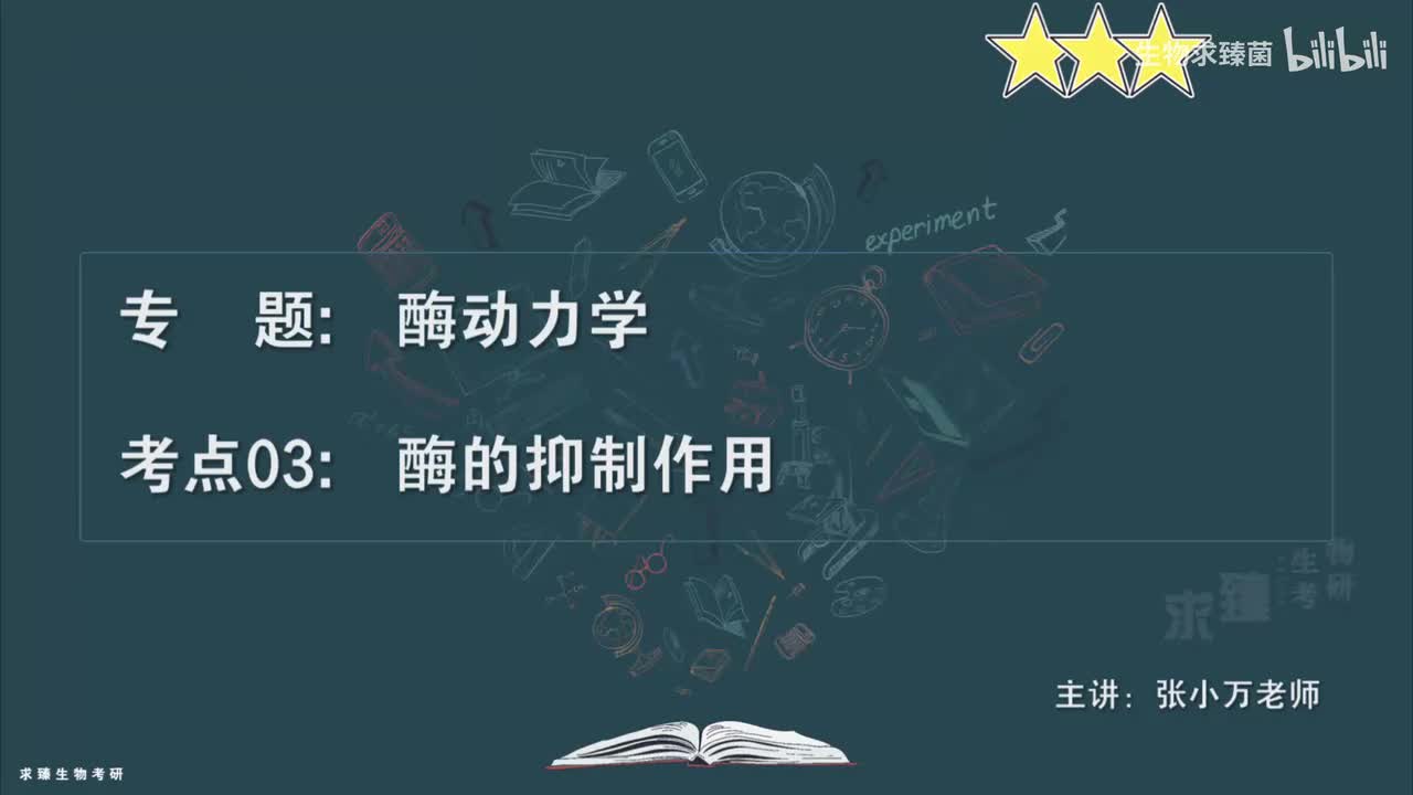 [专题07] 考点03：酶的抑制作用