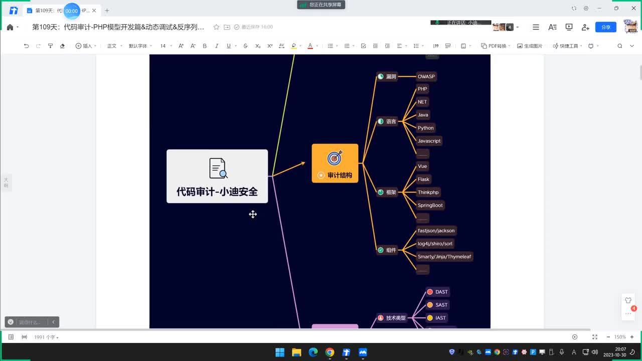 第109天：PHP模型开发篇&动态调试&反序列化&变量覆盖&TP框架&原生POP链