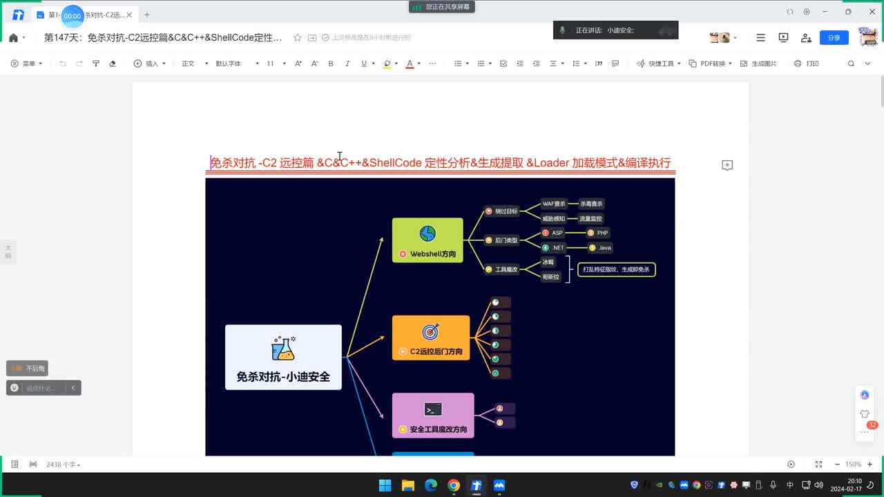 第147-148天：C2远控篇&C&C++&ShellCode定性分析&生成提取&Loader加载模式&编译执行
