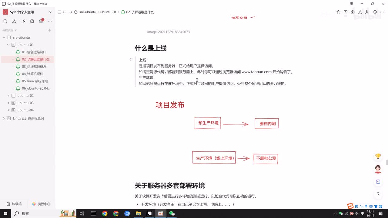 10_上线不同的环境的介绍