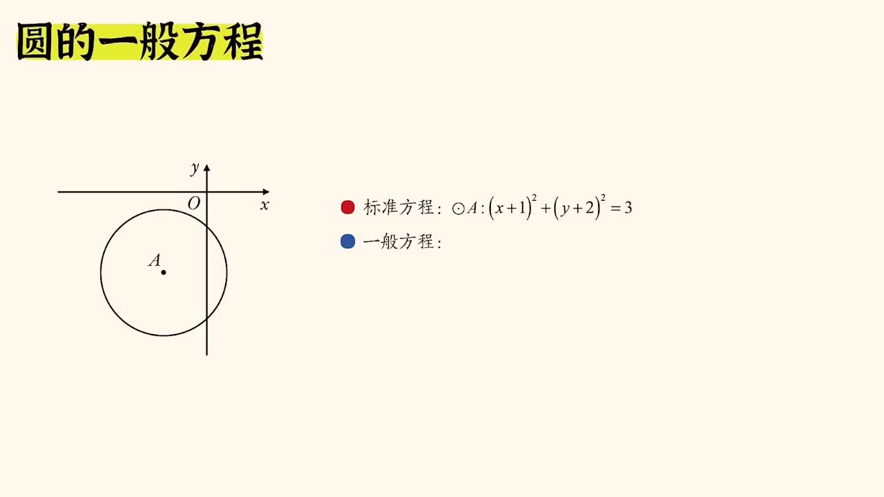 直线与圆】5 圆的一般方程（易）
