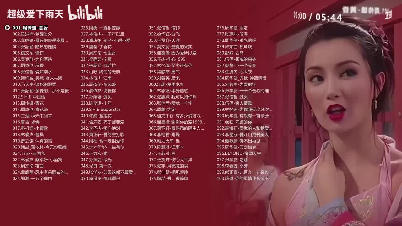 1993-2008年经典老歌《100首》