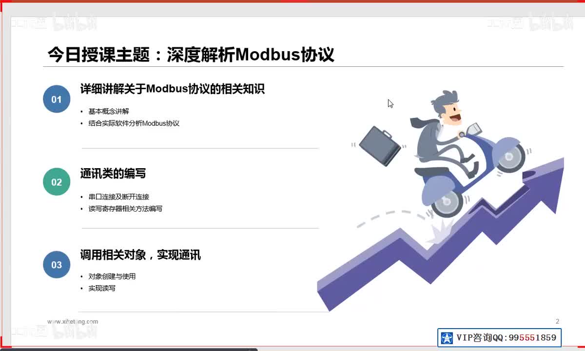 63_深度解析协议Modbus