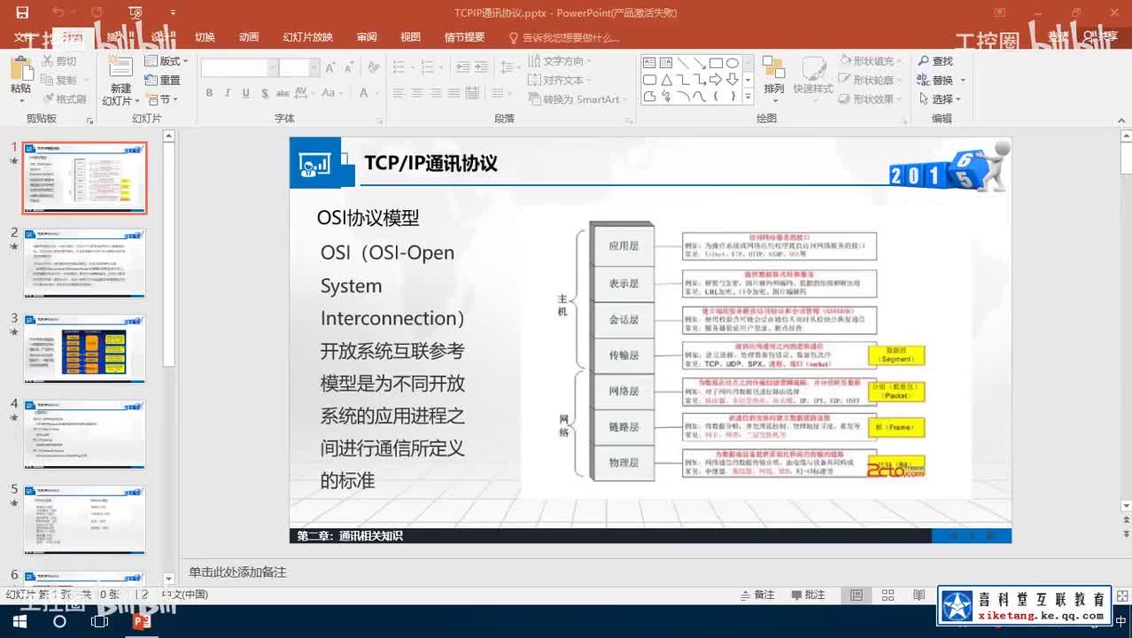59_有关TCPIP协议介绍及仿真软件测试