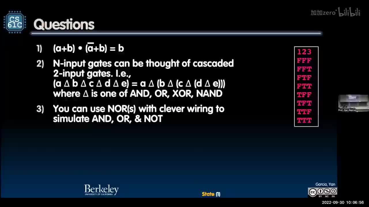 p20 Lecture 16 SDS State,FSMs