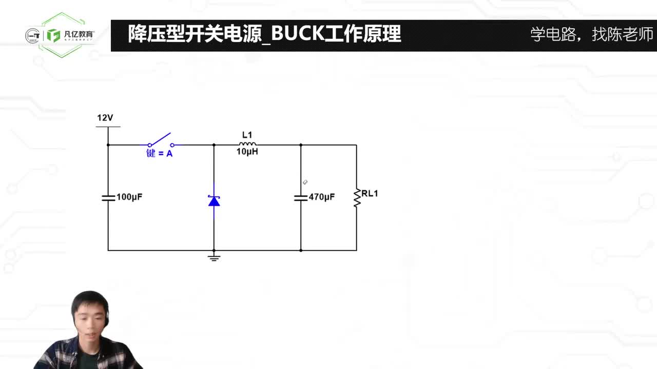 94.最原始的开关电源电路结构